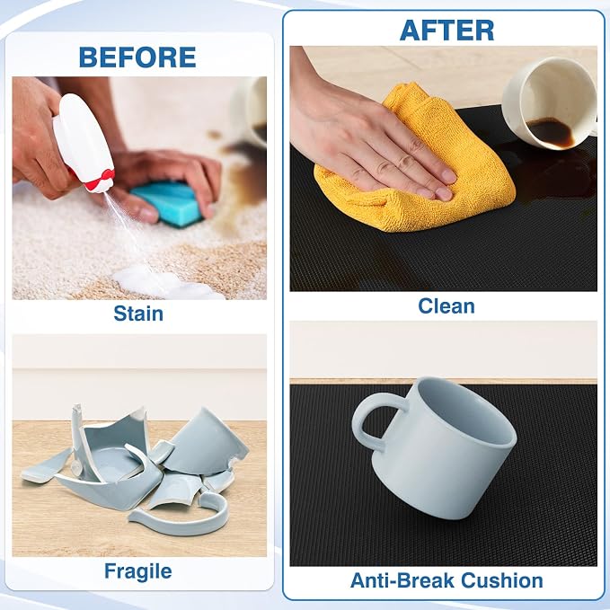 Kitchen’s Point 2-Piece Anti-Fatigue Kitchen Mats
