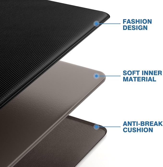 Kitchen’s Point 2-Piece Anti-Fatigue Kitchen Mats